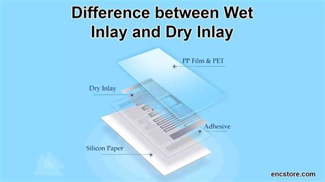 rfid inlay label print problems|rfid tags vs wet inlay.